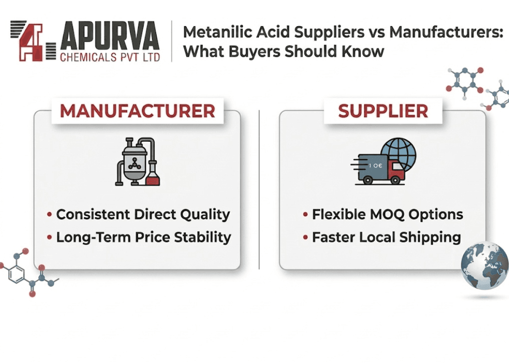 Metanilic Acid Suppliers vs Manufacturers: What Buyers Should Know Blog image