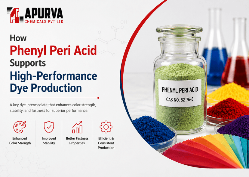 How Phenyl Peri Acid Supports High-Performance Dye Production Latest post image